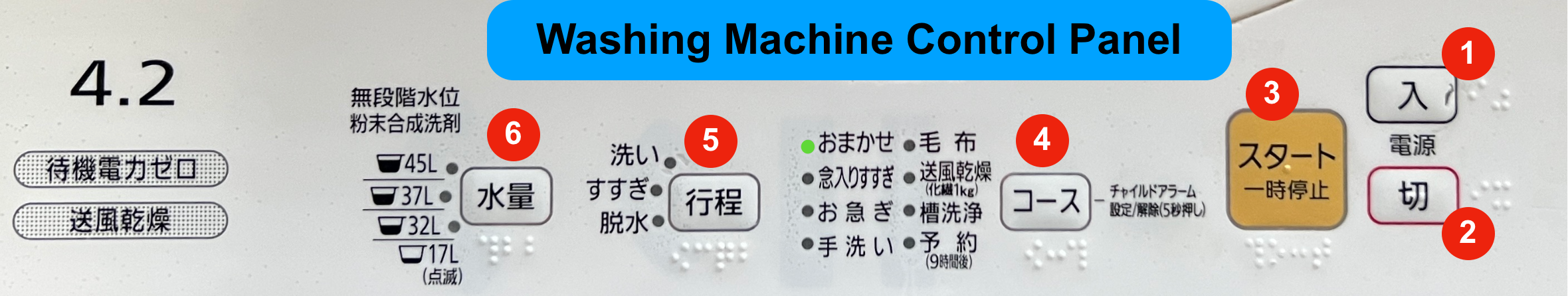 How to use Japanese Washing Machine